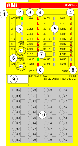 03.03.021_DI581-S elements