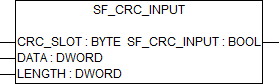 04.06.139_SF_CRC_INPUT