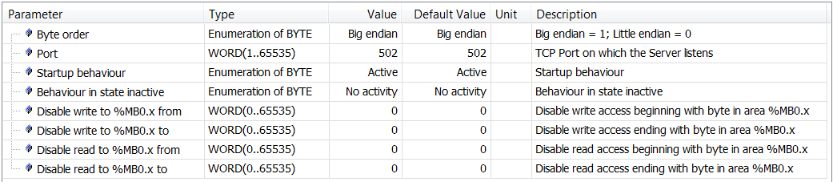 Modbus_TCP_IP_Server_Param