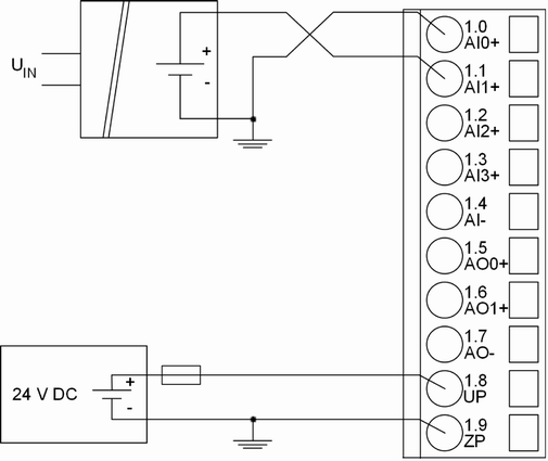 CI501-11