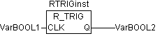 RTRIG