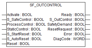 SF_OutControl