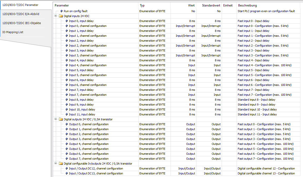 PM5032-x-ETH_channel_configuration