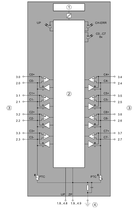 ILL_2024_AC522_blockdiagram