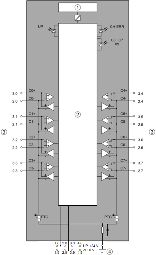 ILL_2024_AC522_blockdiagram1
