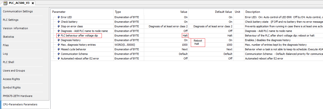 PLC_behavior_after_Voltage_dip