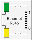 CM579PE2