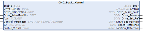 usage_centralized1_V3