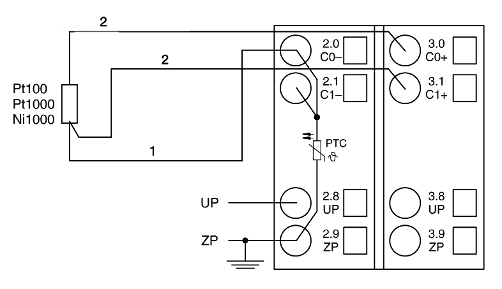 AC522E12