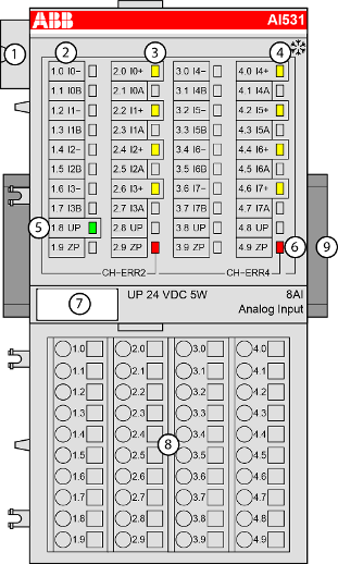 AI531-01