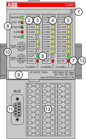 CI541-01