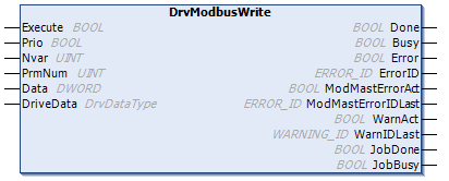 DrvModbusWrite