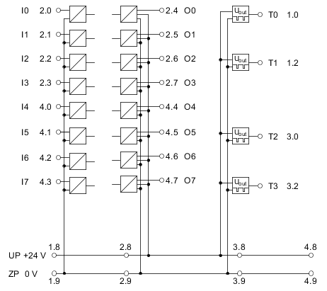 03.04.047_connection example DX581-S