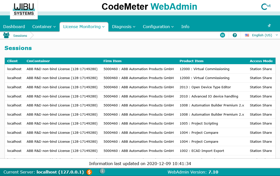 view_network_license_usage