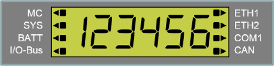 CPU_Disp_pm56xx_2ETH