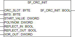 04.06.138_SF_CRC_INIT