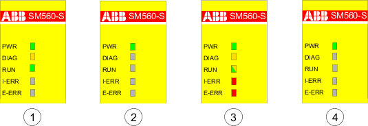 03.01.006_SM560-S start-up