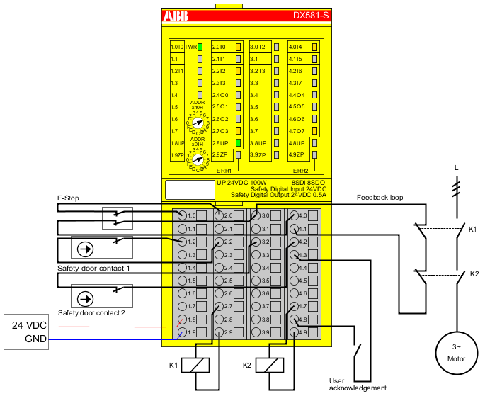 03.04.053_Application example DX581-S