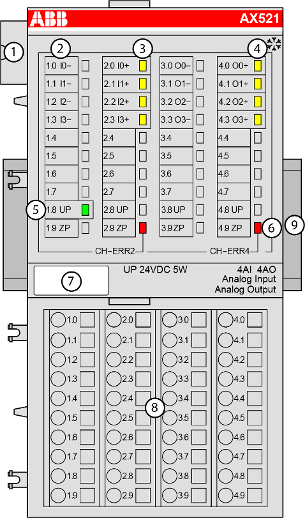 AX521-01