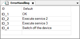 _vsprt_ui_example_tl_errorhandling.png