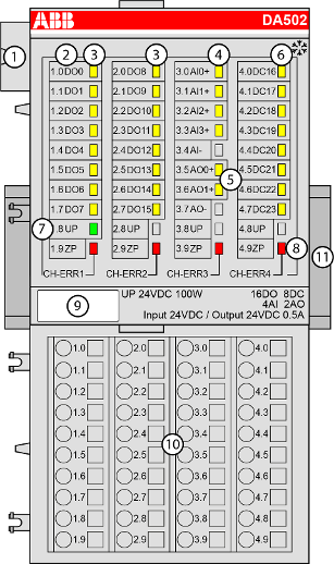 DA502-01