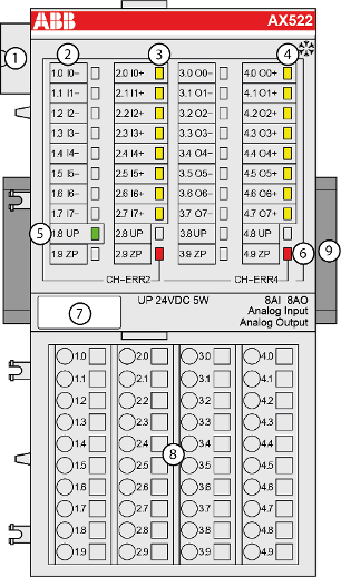 AX522-01