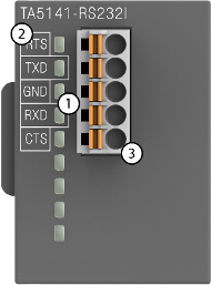 TA5141-RS232