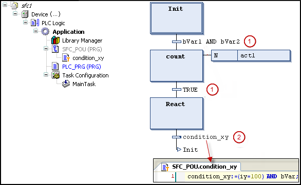 _cds_img_sfc_transition_example.png