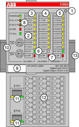 ci502-01