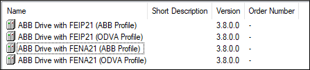 SC_2024_AB_Drives_Config