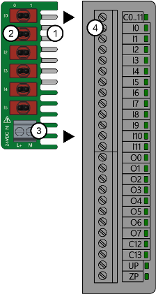 TA5400-SIM_with_Numbers