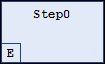 _cds_img_sfc_step_entry.png