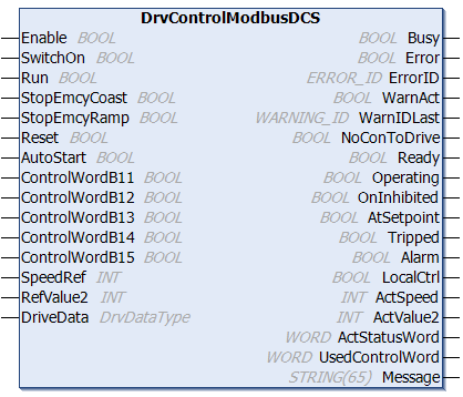 DrvControlModbusDCS