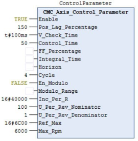 SC_2024_AB_CMC_Axis_Control_para
