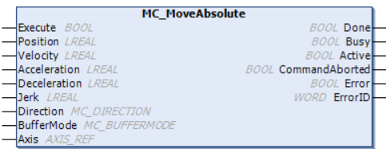 MC_MoveAbsolute_V3