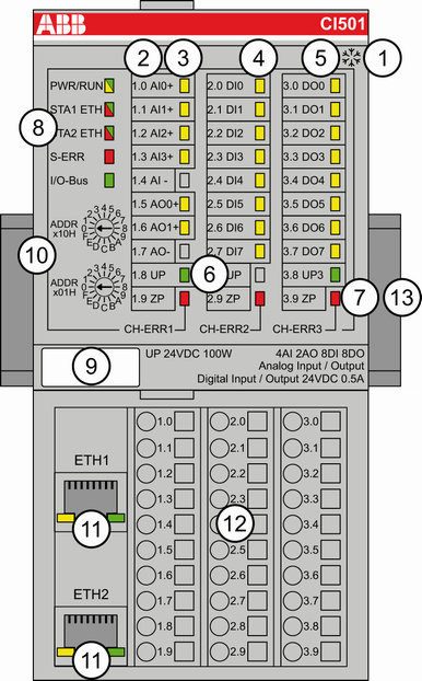 ci501-01