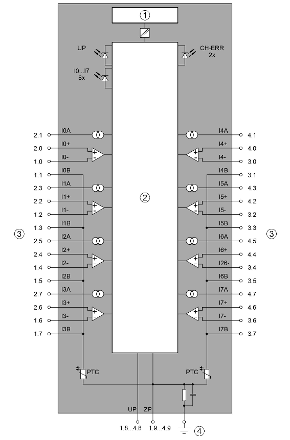 ILL_2024_AI531_blockdiagram