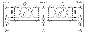 CANopen_interface