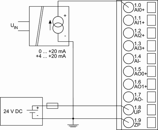 CI501-08