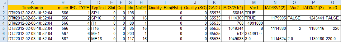 CSV file formats3