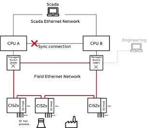 UseCase_8
