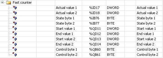 parameters_0150