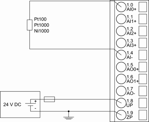 CI501-05
