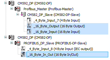 Inconsistency