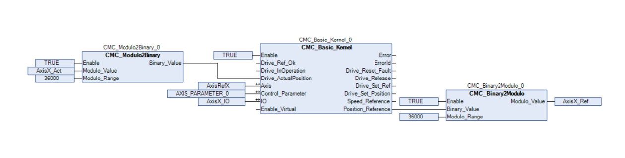 Kernel_V3