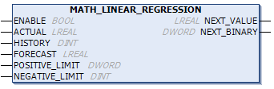 MATH_LINEAR_REGRESSION_V3