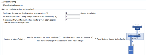 SC_2023_AB_Motion_Setting_Appl_gearing2