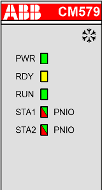 CM579_PNIO_LED