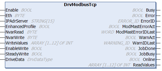 DrvModbusTcp
