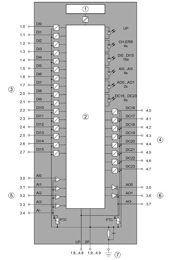 ILL_2024_DA501_blockdiagram